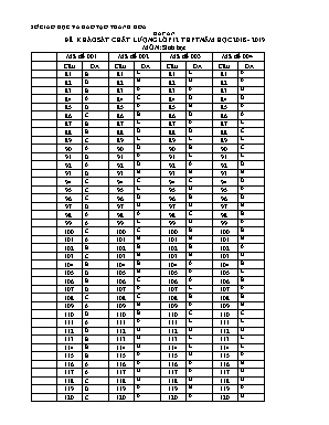Đáp án đề khảo sát chất lượng môn Sinh học Lớp 12 (Tất cả các mã đề) - Năm học 2018-2019 - Sở giáo dục và đào tạo Thanh Hóa